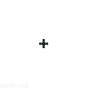 Minima