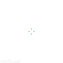 Best dot