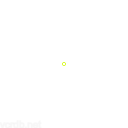 ggx dot