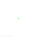 gyanacyt