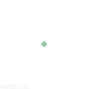 game gurux0