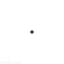 Best Dot