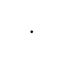 Smaller Dot